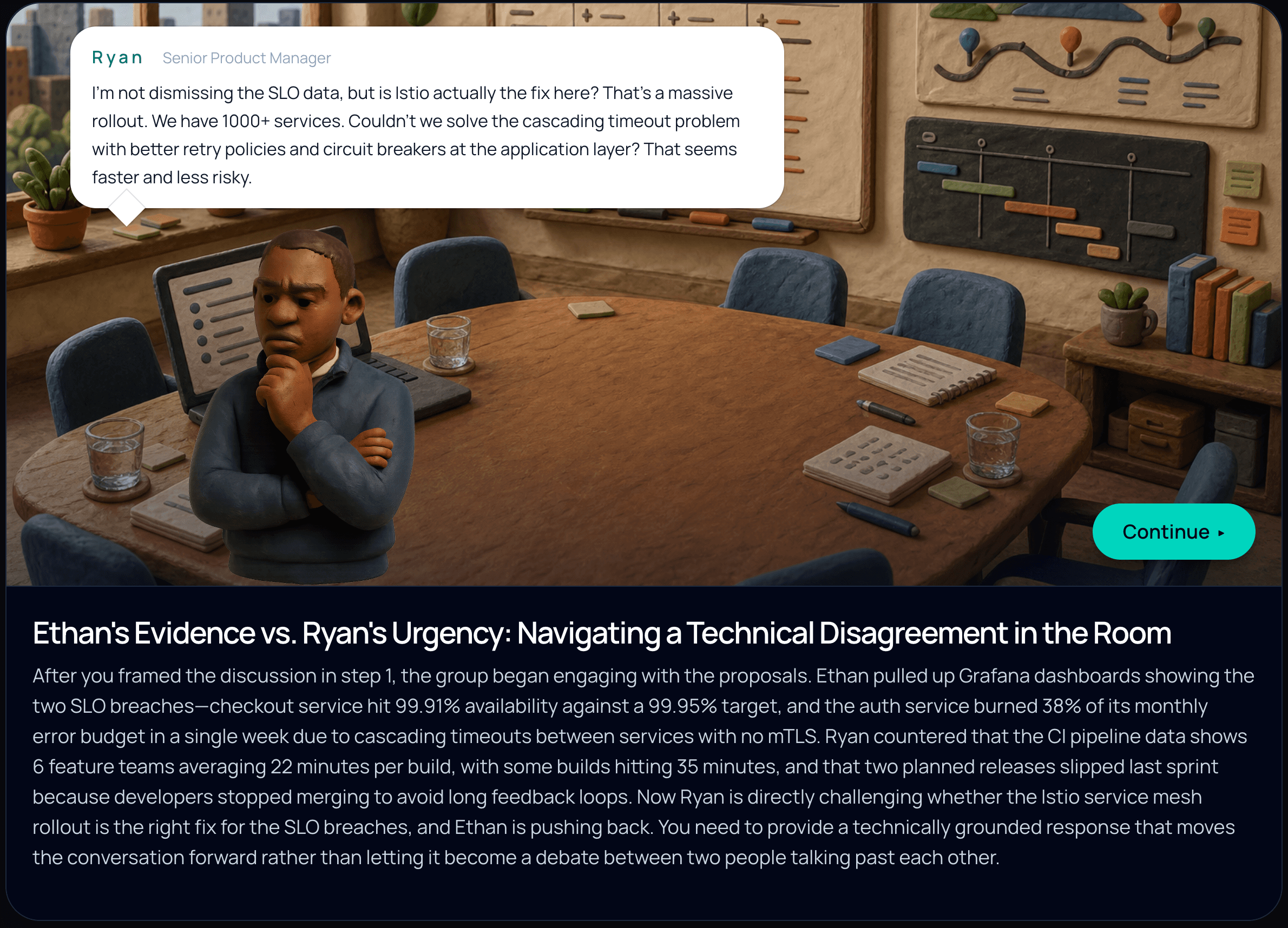 WorkSim dialogue where Ryan pushes back on the Istio proposal